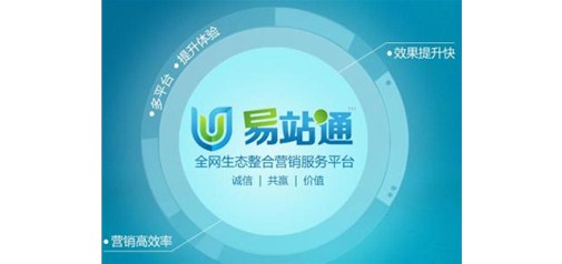 做業(yè)務(wù)找易站通，沒錯！